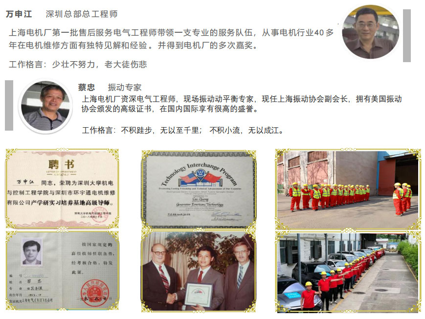 人员专业